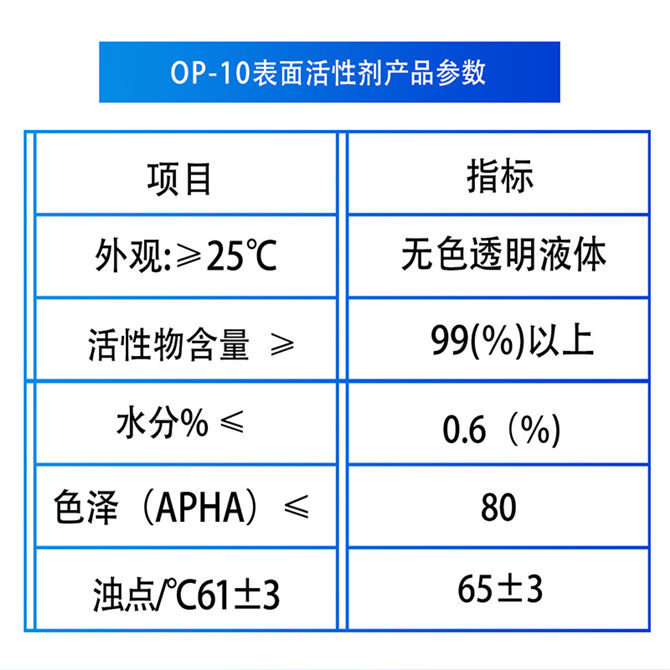 乳化劑OP-10、烷基酚聚氧乙烯醚(圖1)