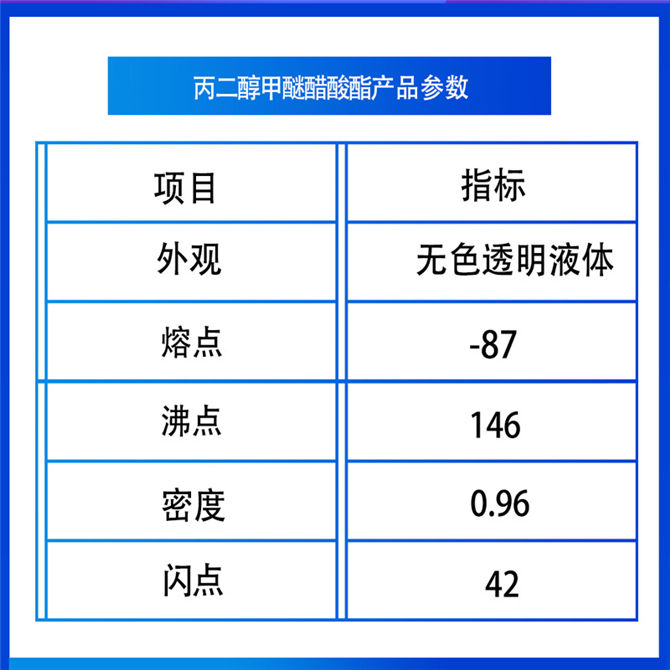 二丙二醇甲醚醋酸酯(DPMA)88917-22-0(圖1)