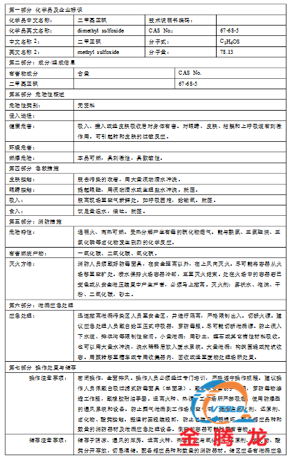 二甲基亞砜（DMSO）msds(圖1)