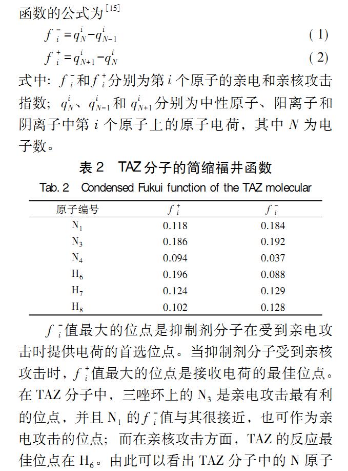 1,2,4-三氮唑（288-88-0）(圖15)