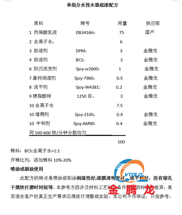 單組分水性木器底漆配方(圖1)