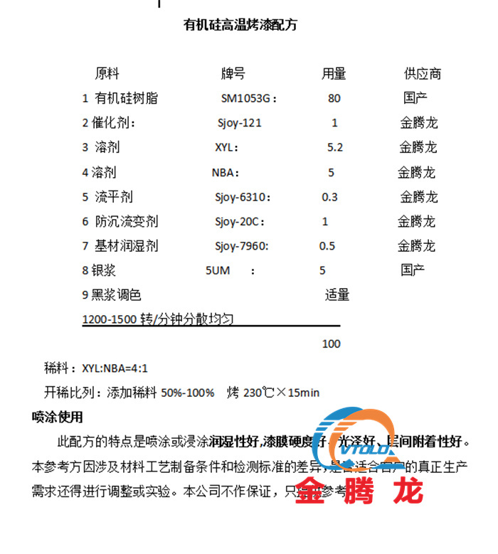 有機硅高溫烤漆配方(圖1)