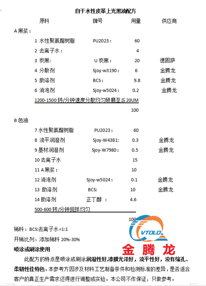 自干水性皮革上光黑油配方(圖1)